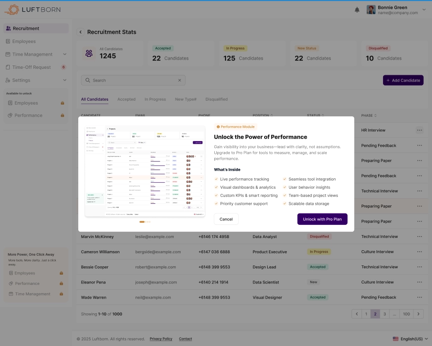Luftborn Platform recruitment dashboard